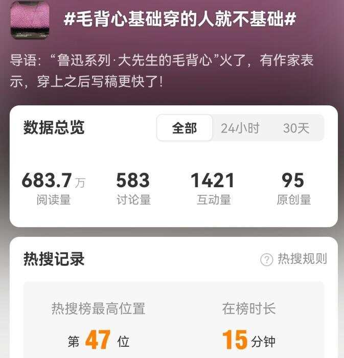 火“闰土的钢叉”也来了新葡京鲁迅同款毛背心爆(图2)
