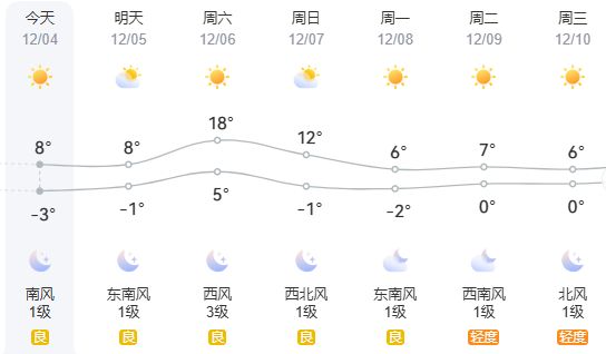 发生坠河事件！新葡京河北一市(图3)