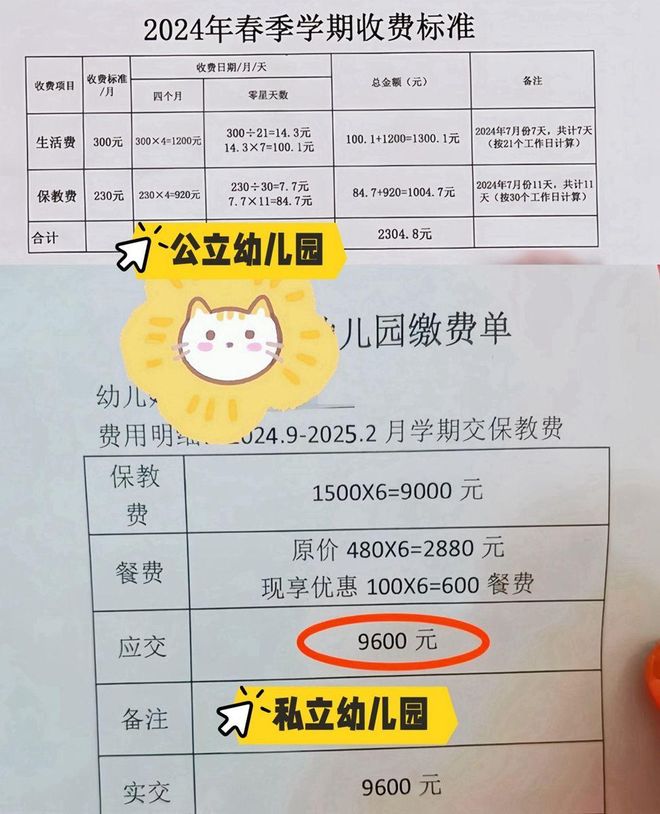 长还挤破头想送？老园长一番话解惑了新葡京博彩公立幼儿园啥都不教为何家(图2)
